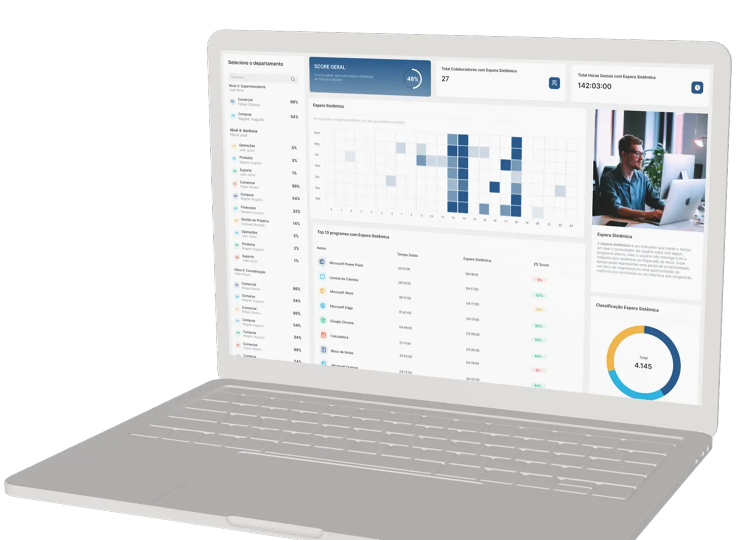 Tela com indicadores de desempenho que demonstram o impacto do XOne Cloud na eficiência operacional das empresas